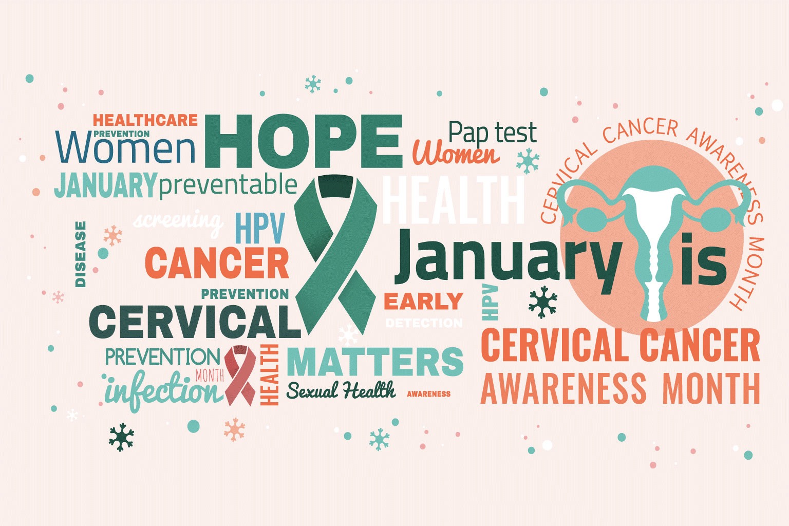 Cervical Health Awareness